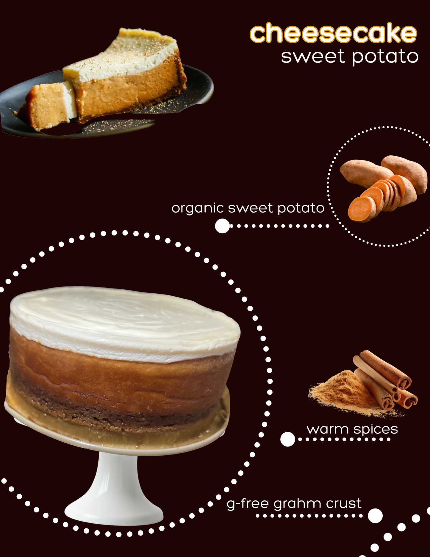 Sweet Potato Cheesecake