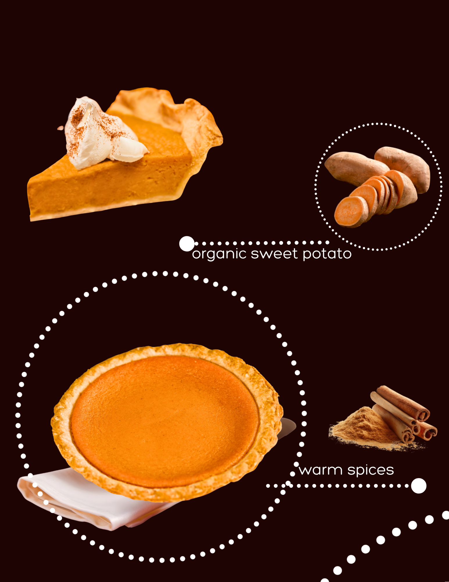 Pies